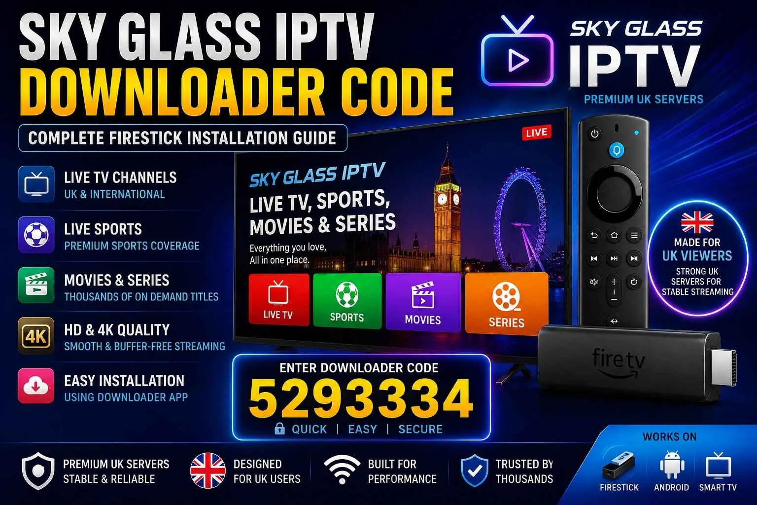 Sky Glass IPTV downloader code 5293334 displayed beside a Firestick remote and a list of included channels and features