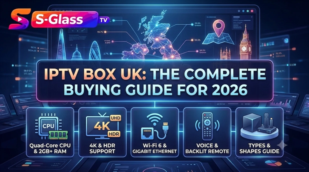 IPTV box hardware requirements: quad-core CPU with 2GB RAM, 4K HDR support, Wi-Fi and gigabit ethernet, voice remote, and box types