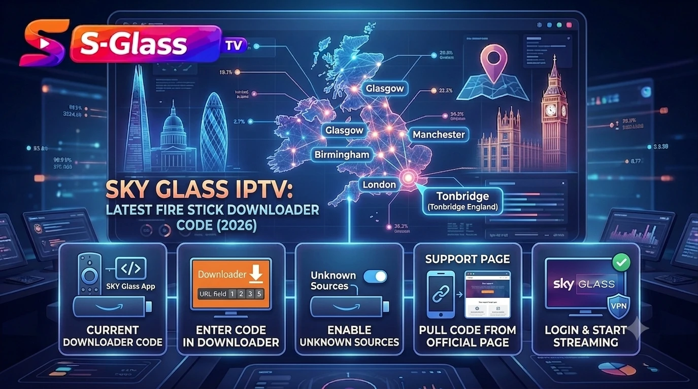 Steps to use a Sky IPTV downloader code: enter the code in Downloader, enable unknown sources, then log in and start streaming